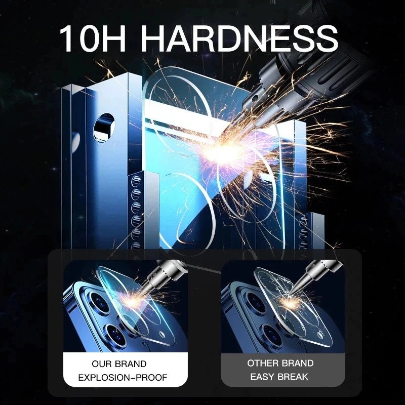 iPhone 13 Camera Lens Protector | Easy Cases