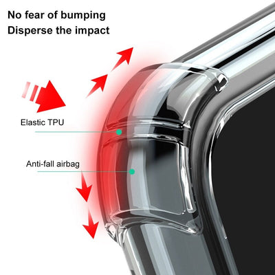Samsung S22 Clear TPU Cover | Samsung S22 Clear Cover | Easy Cases